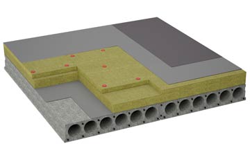 considerations of New Charlton flat roofing insulation